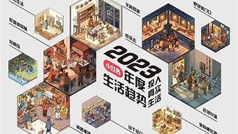 小红书2023年最新版（小红书2023年最新版本下载安装）